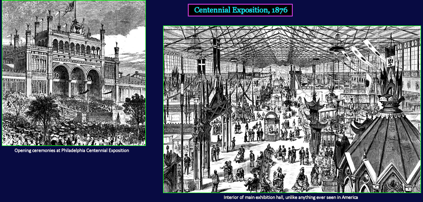 Chicago Exposition, 1876